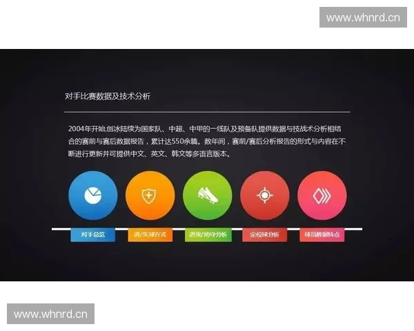 体育产业资本布局与未来发展趋势投资策略研究 体育产业资本布局与未来发展趋势投资策略研究